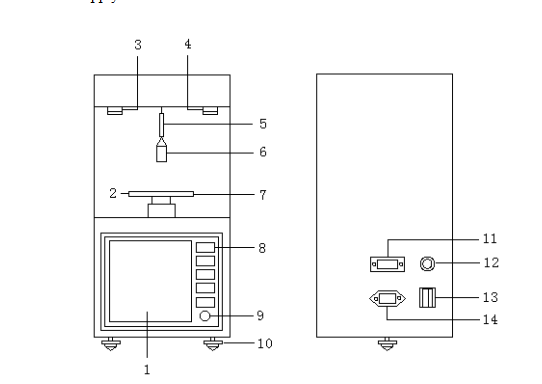 Testador de tens&atilde;o interfacial