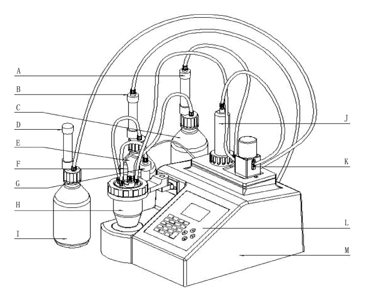 Estrutura geral da estrutura geral