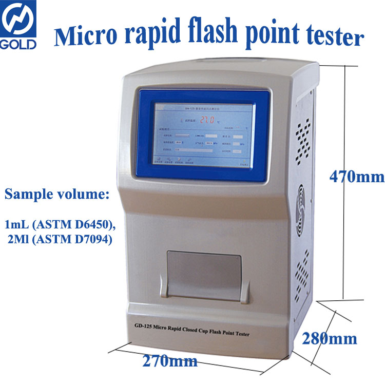 ASTM D6450 / D7094 MICRO TESTENTE DE PONTO DE PONTO DE COP