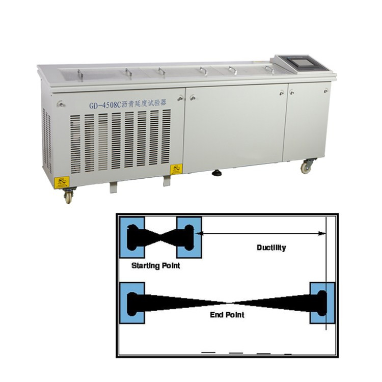 Teste de ductilidade (3)