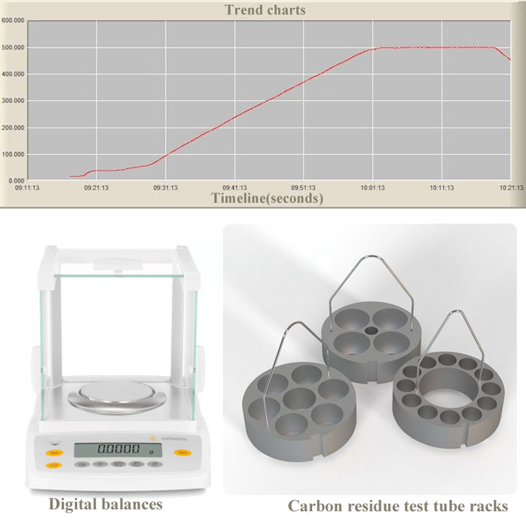 Aparelho de res&iacute;duos de carbono micro-ATMM D4530