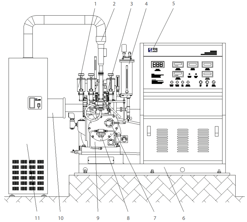 Teste de octanagem a gasolina