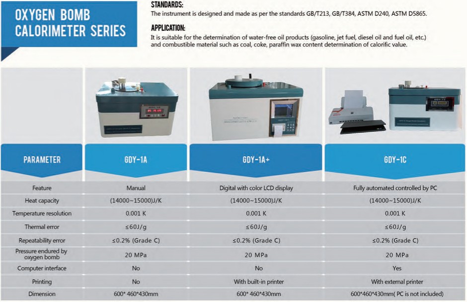 calor&iacute;metro bomba de oxig&ecirc;nio