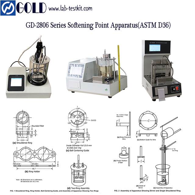 Aparelho esf&eacute;rico e anel de ponto de amolecimento