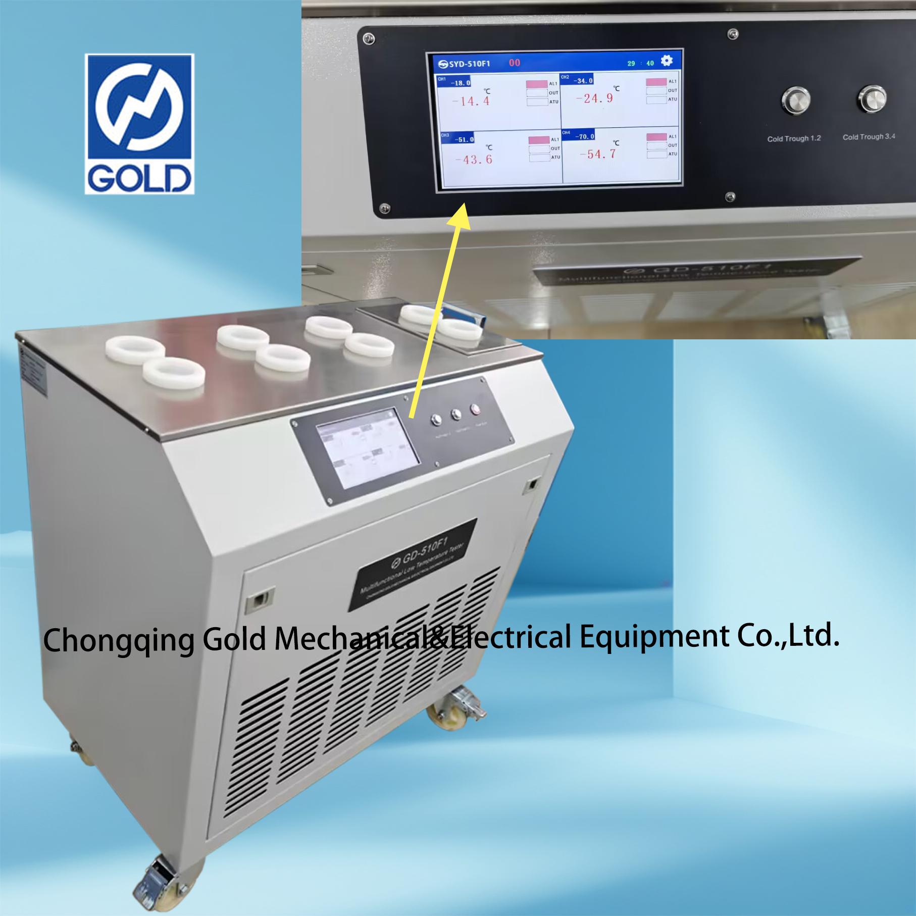 Tester-tester-tester-2233 multifuncional