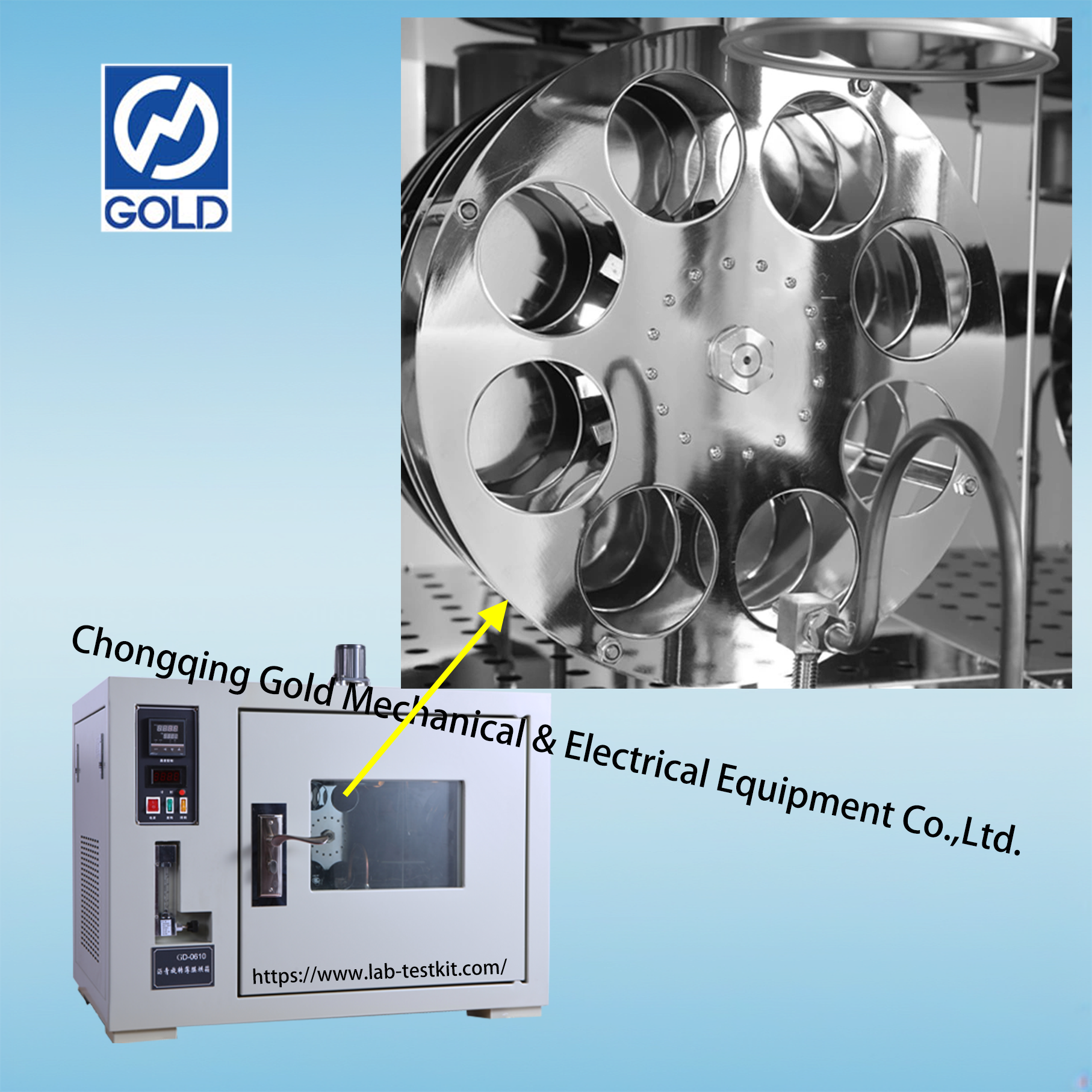 GD-0610 Oven&atilde;o de filme fino de asfalto (RTFO) -5